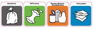 Stickers-Afval-scheiden