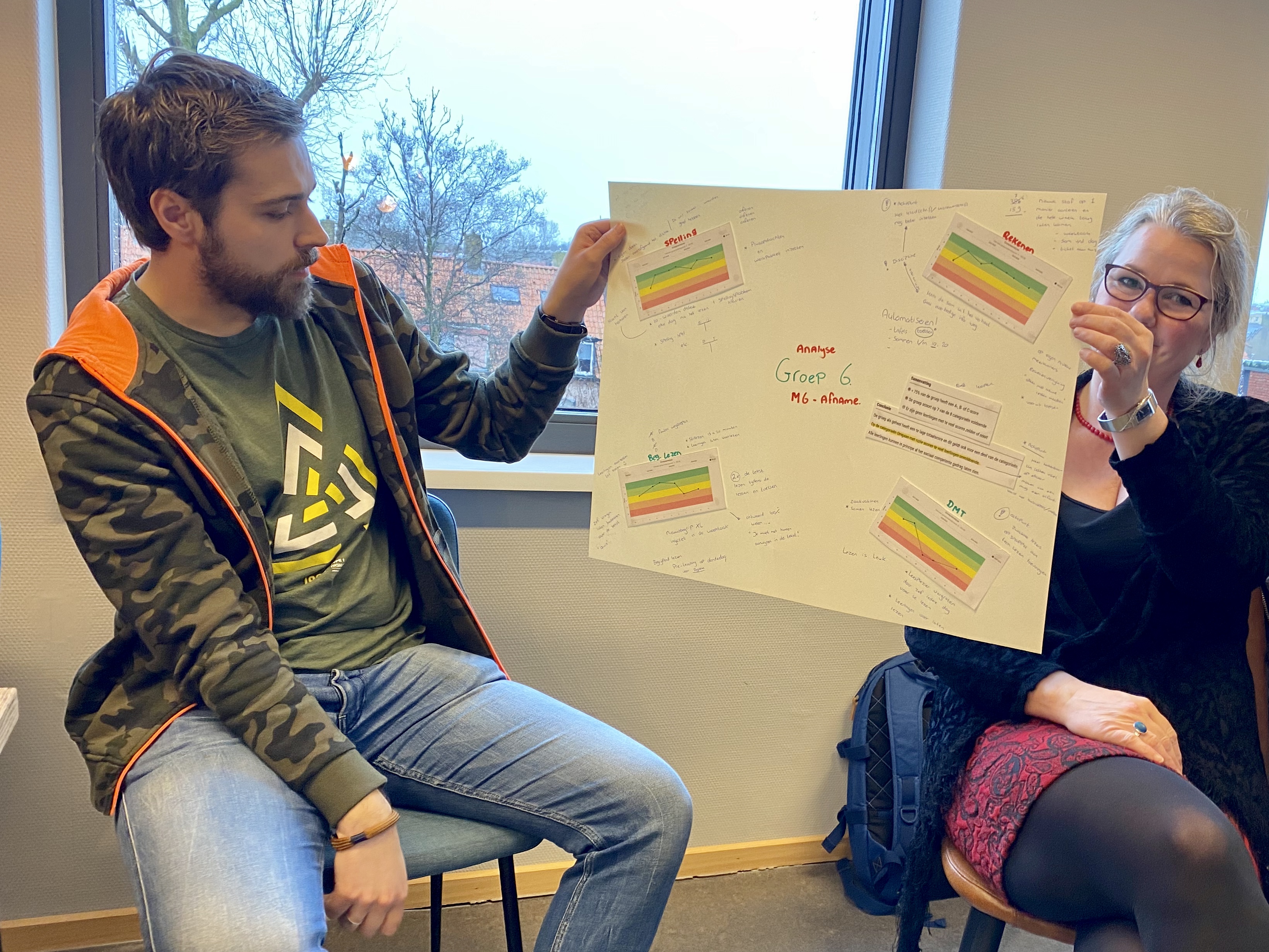 #TeamWindwijzer maakt analyse opbrengsten