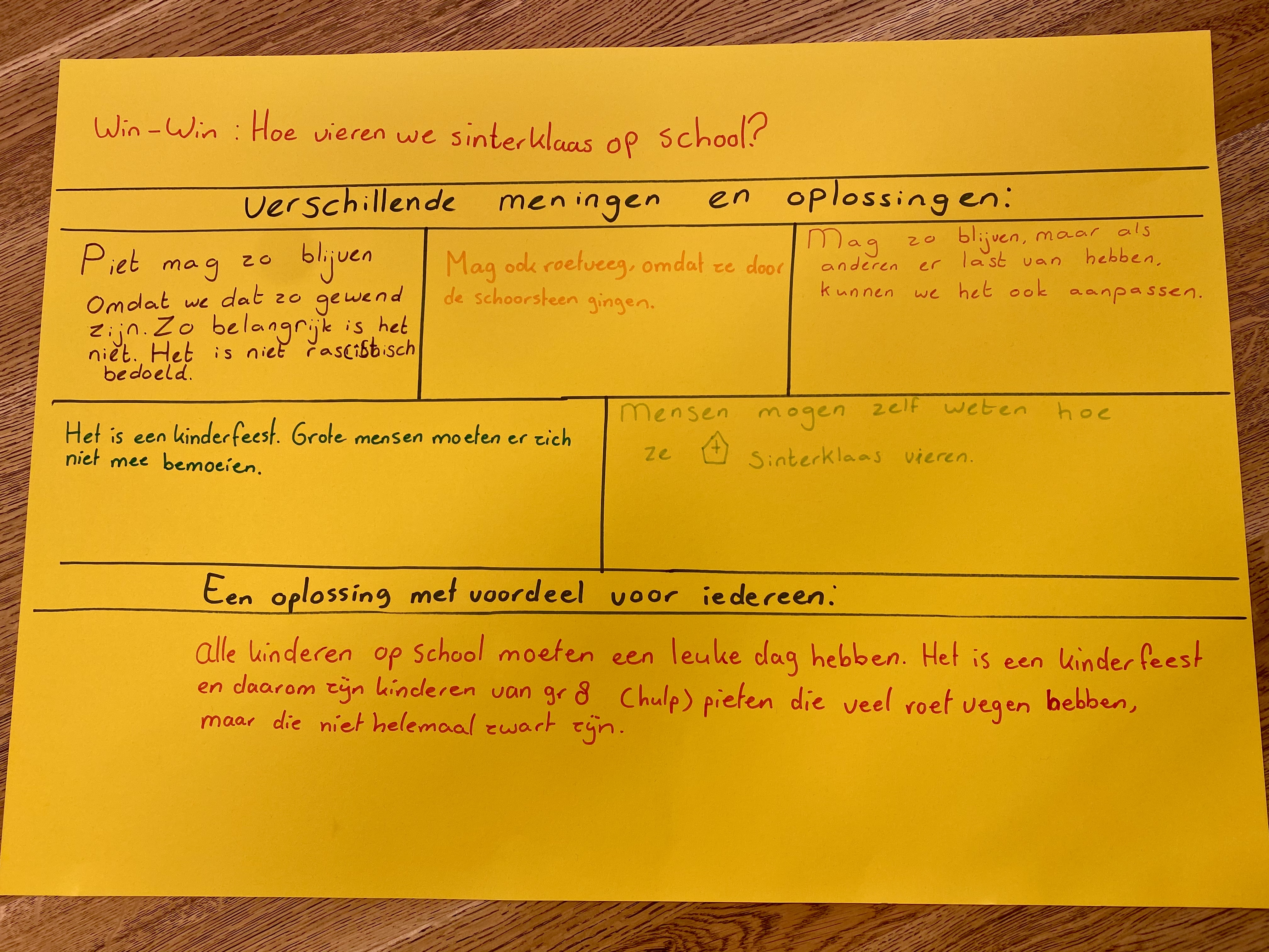 Leerlingen zoeken oplossing voor Pietendiscussie