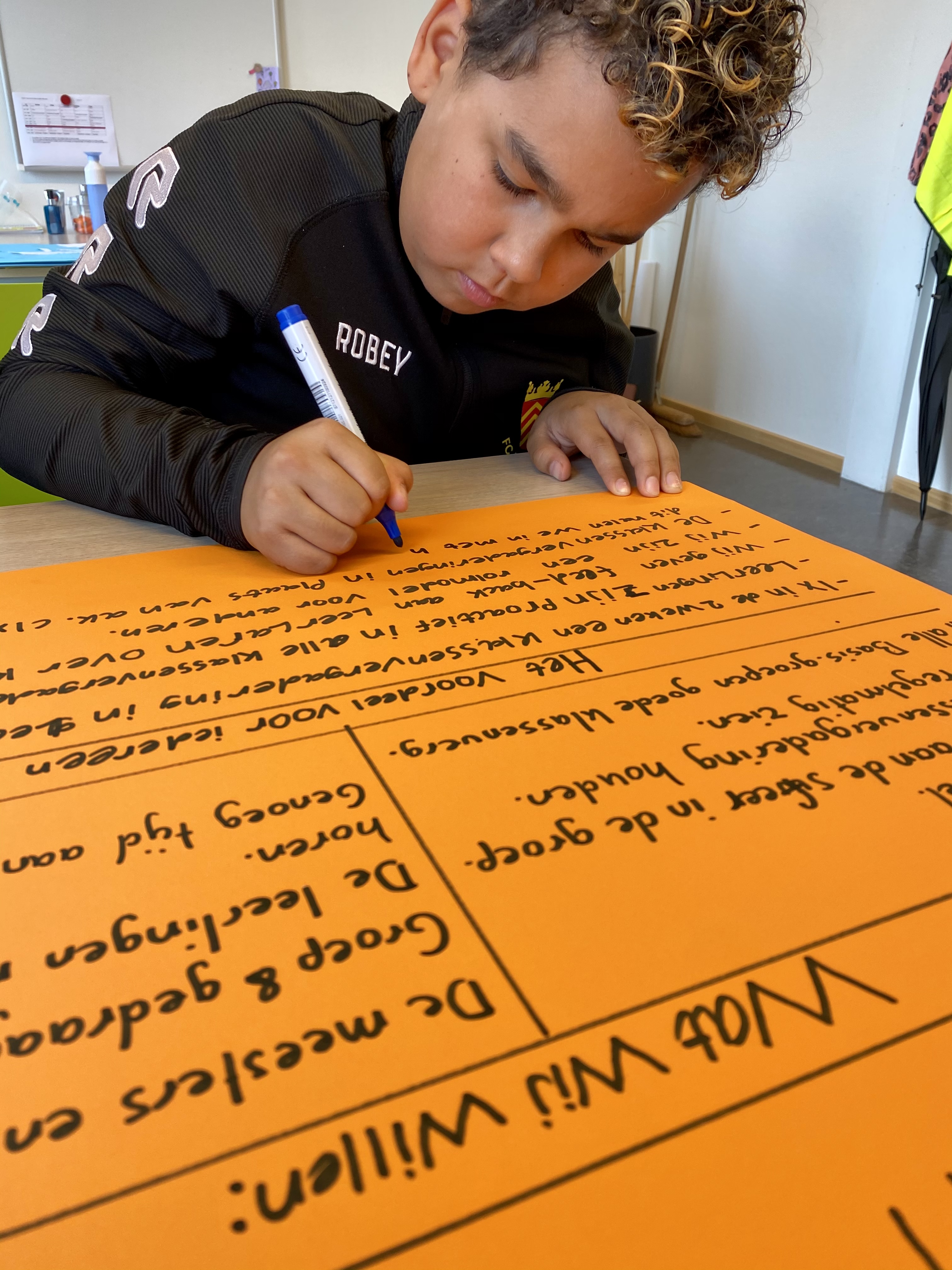 Win-win van leerjaar 8 ‘Hoe zijn wij samen een rolmodel?’ 