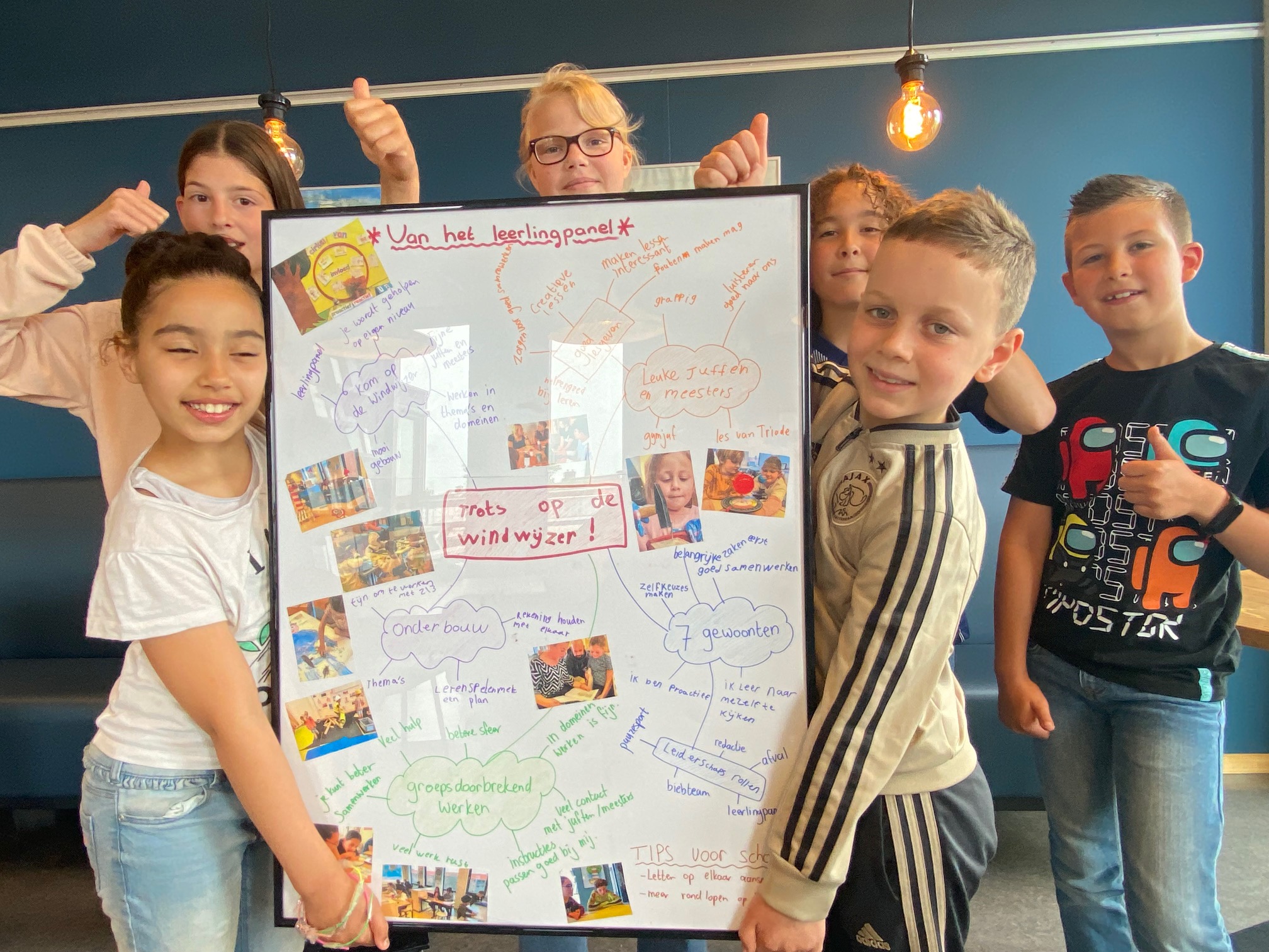 Leerlingpanel heeft De Windwijzer gepresenteerd tijdens de Sarkondag