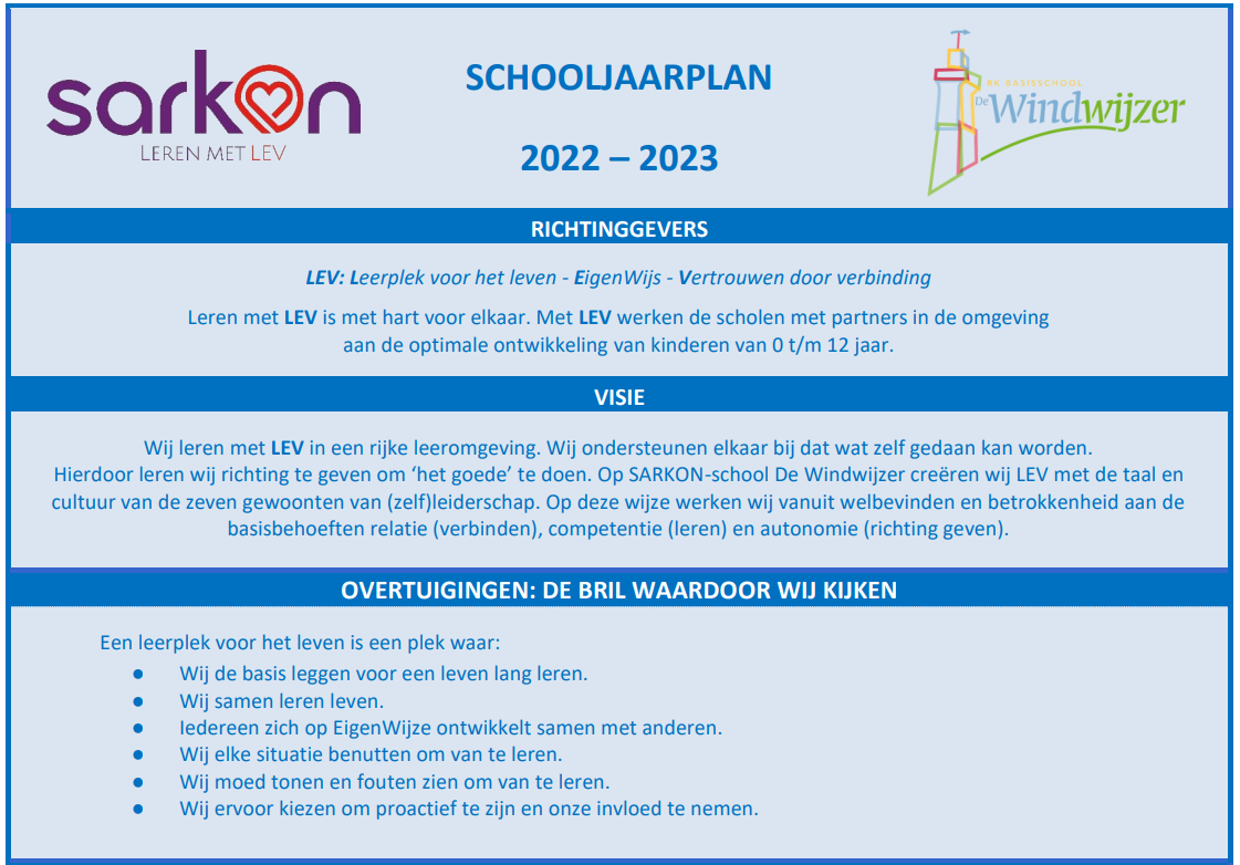Wat zijn de plannen voor het nieuwe schooljaar? 