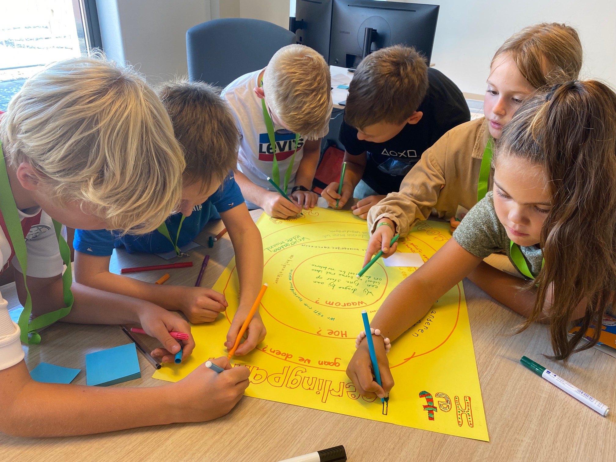 Het leerlingpanel maakt een plan met de gouden cirkel