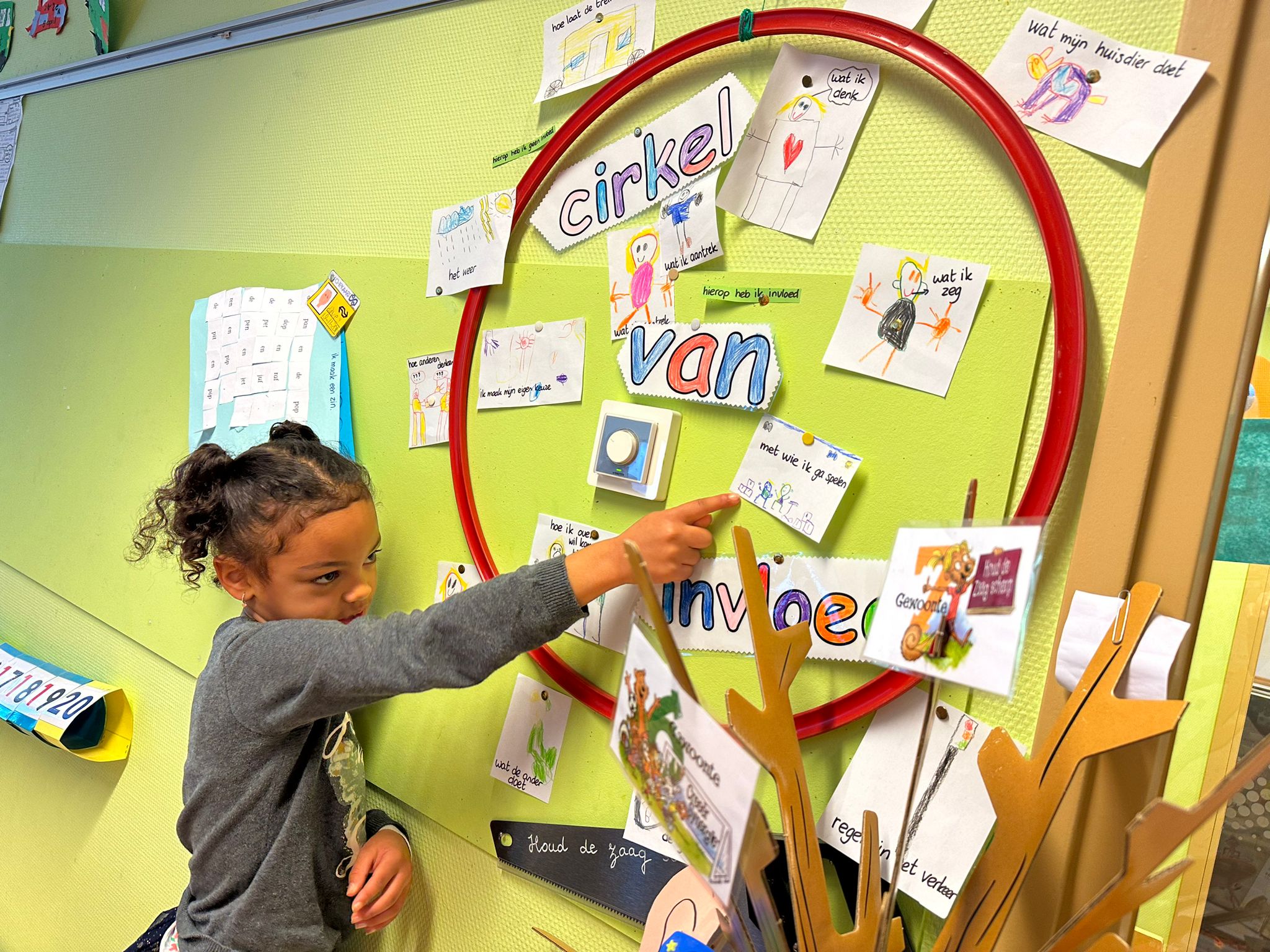 Van de leerlingredactie: Leiderschapsdag op de Windwijzer