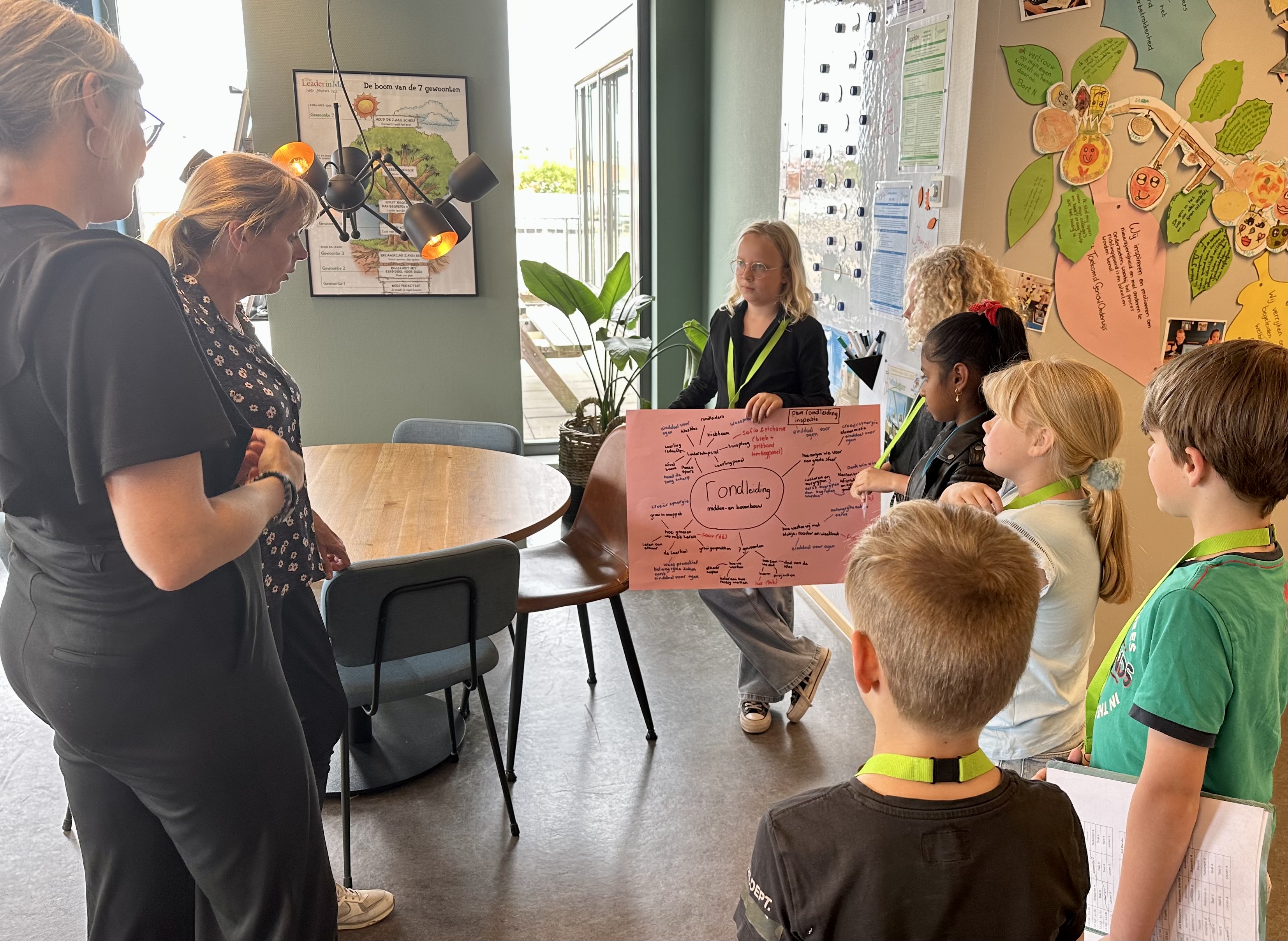 Leerlingen verwelkomen de onderwijsinspectie 