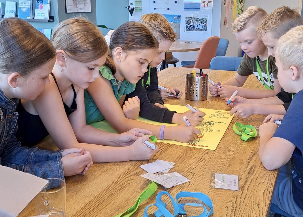Nieuw leerlingpanel werkt met de gouden cirkel