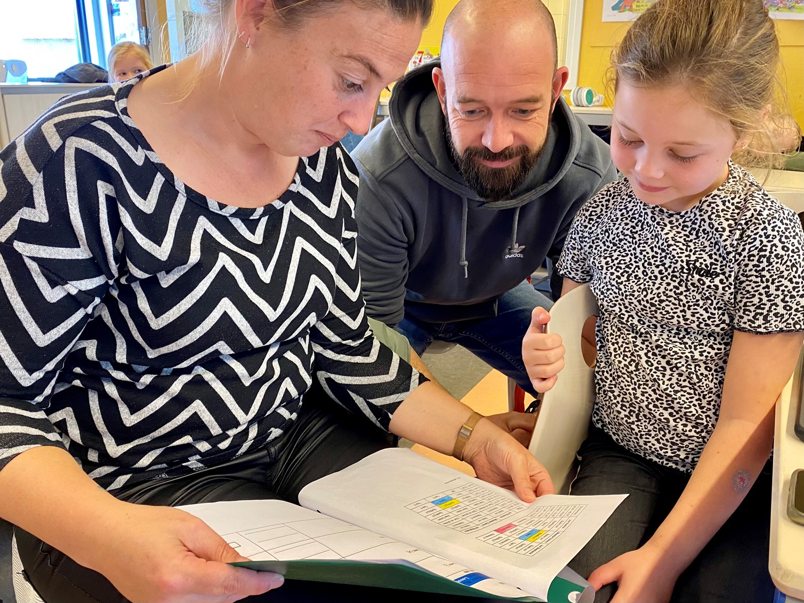 Wat is de rol van ouders bij de start van de dag? 