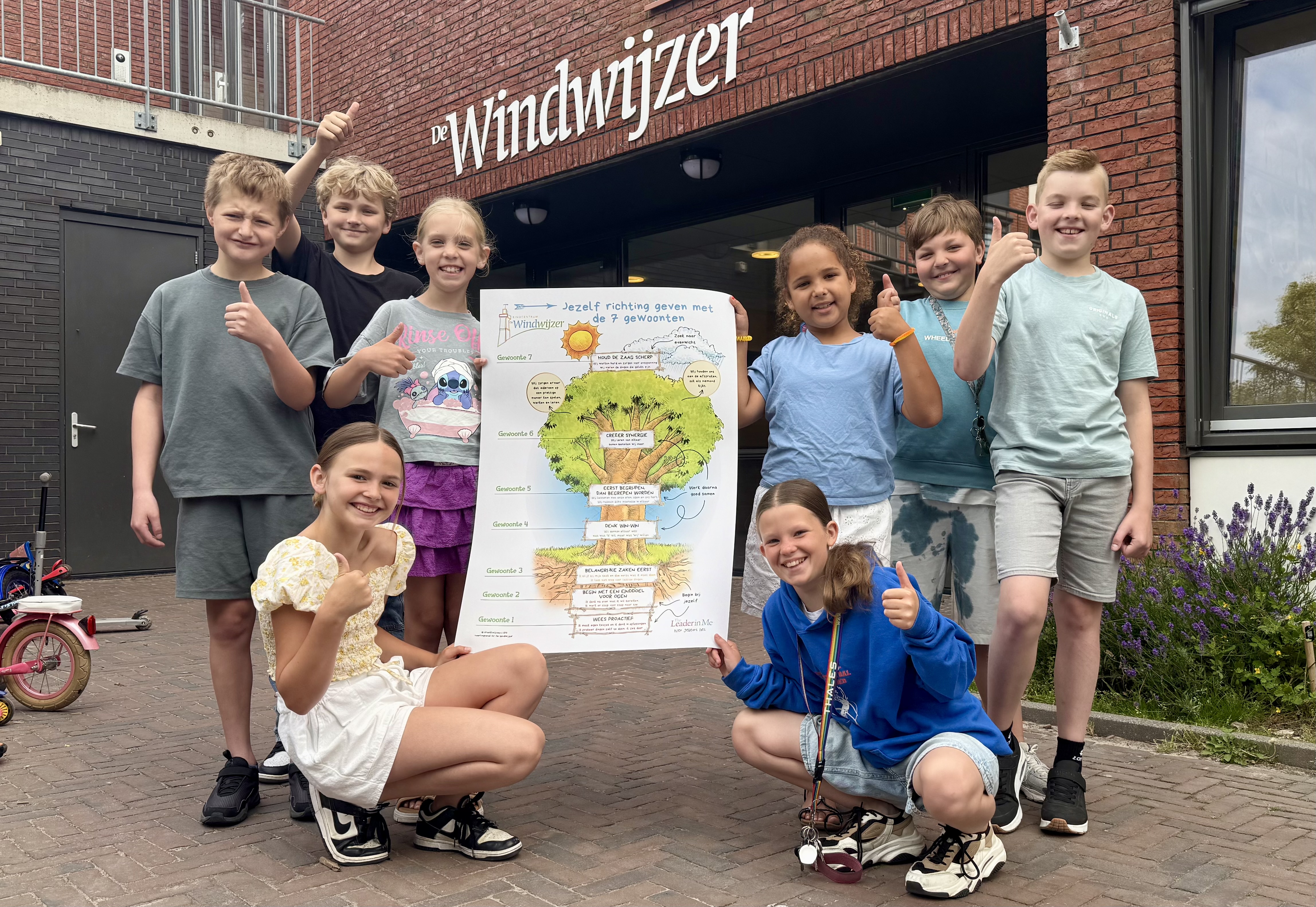 Leerlingpanel presenteert nieuwe 7 gewoontenposter