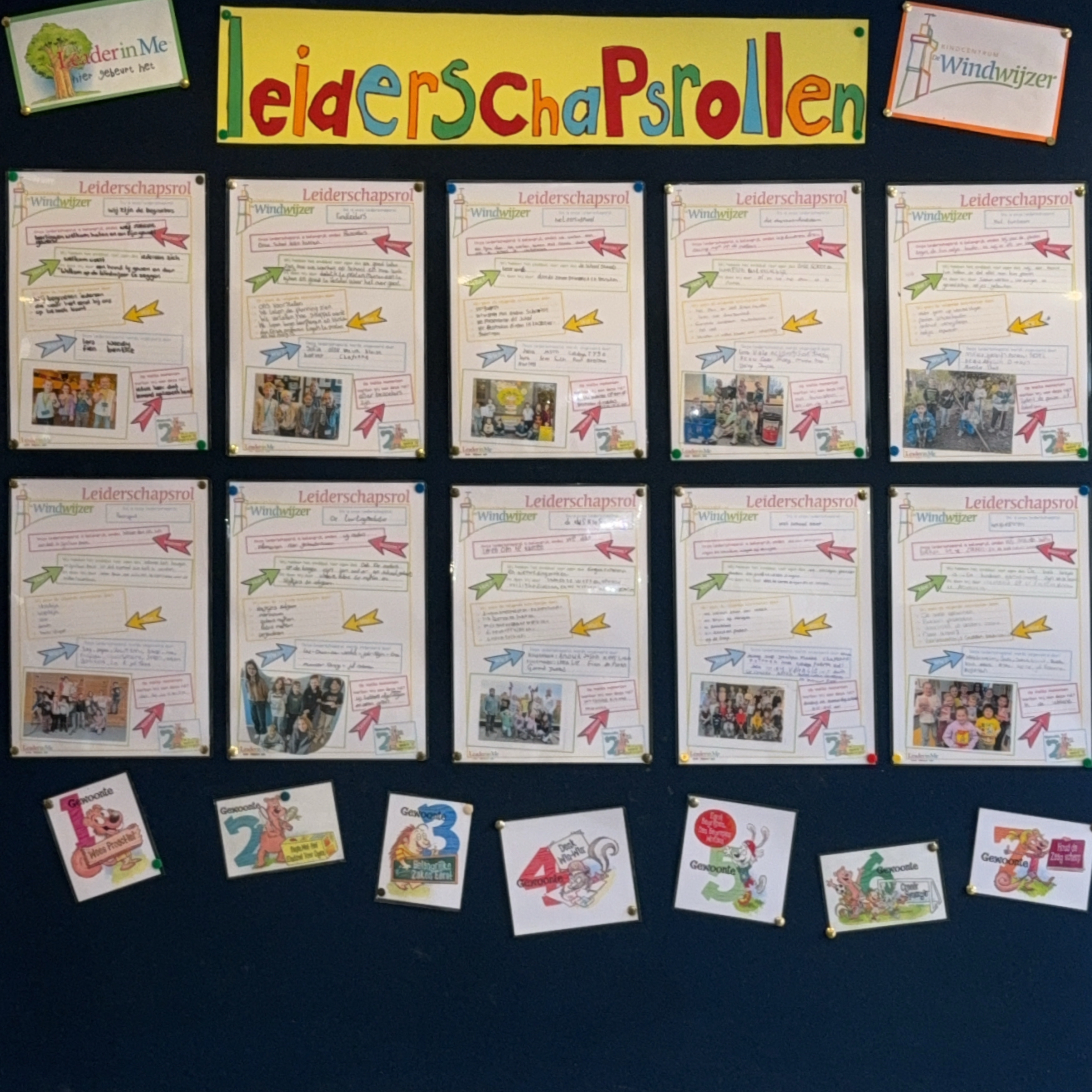 Leren en talenten inzetten met leiderschapsrollen