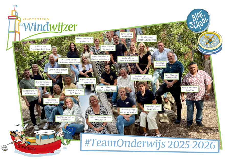 Klik hier voor een teamfoto met namen