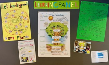 Prikbord leerlingpanel.