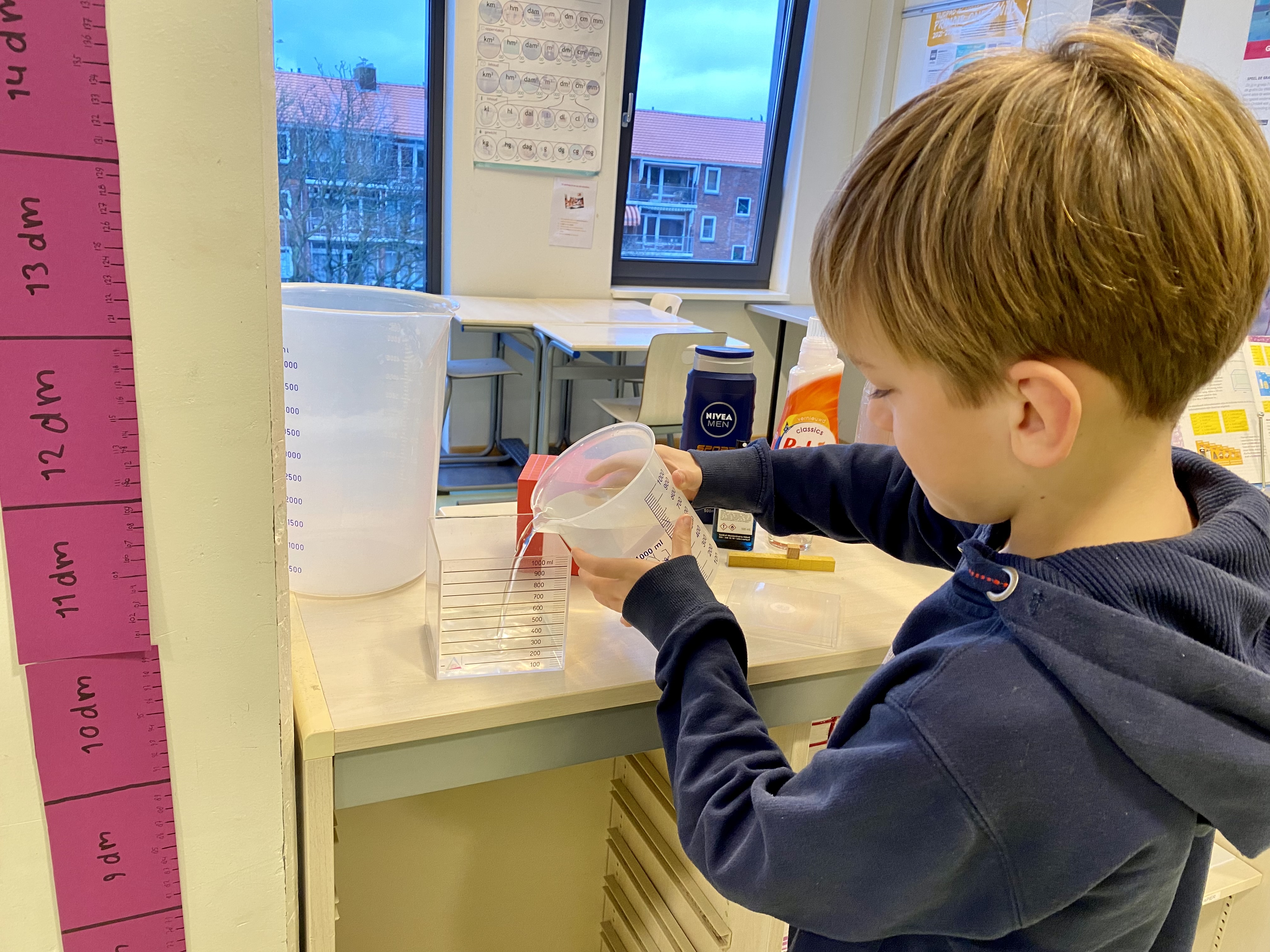 Werken met het metriek stelsel